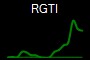 RGTI